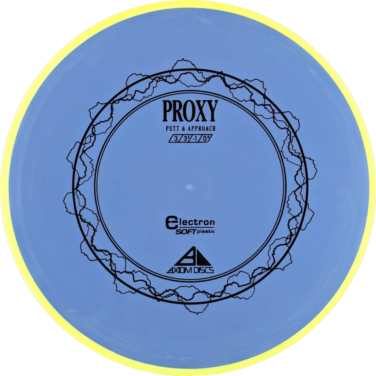 Electron Soft Proxy