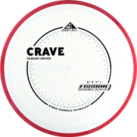 Fission Crave