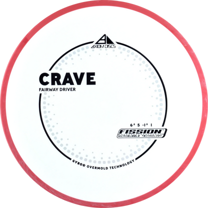 Fission Crave