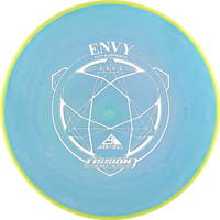 Fission Envy