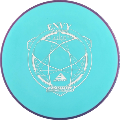 Fission Envy