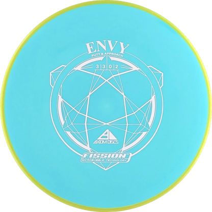 Fission Envy