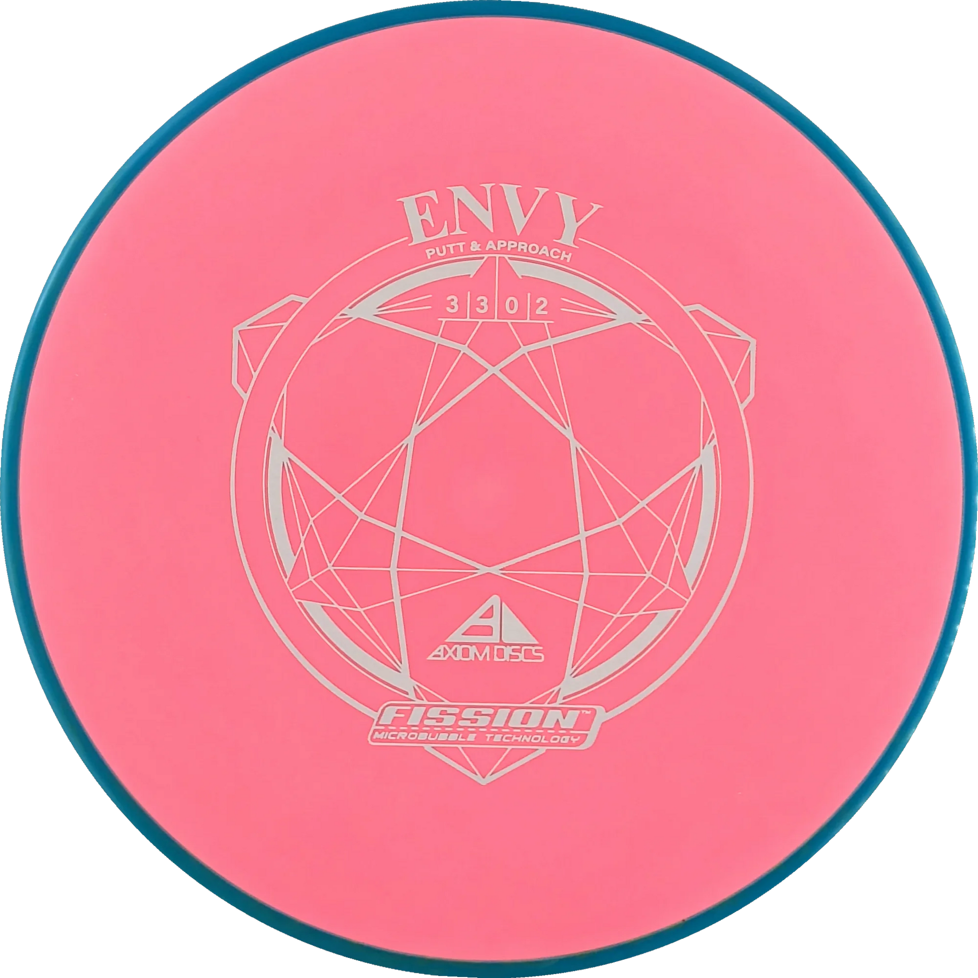 Fission Envy