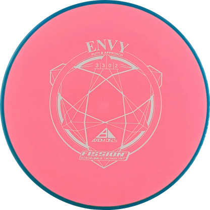 Fission Envy