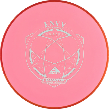 Fission Envy