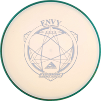 Fission Envy