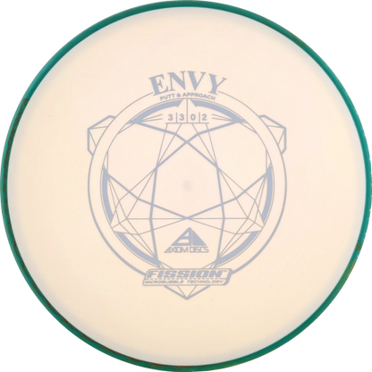 Fission Envy