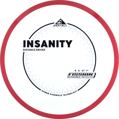 Fission Insanity
