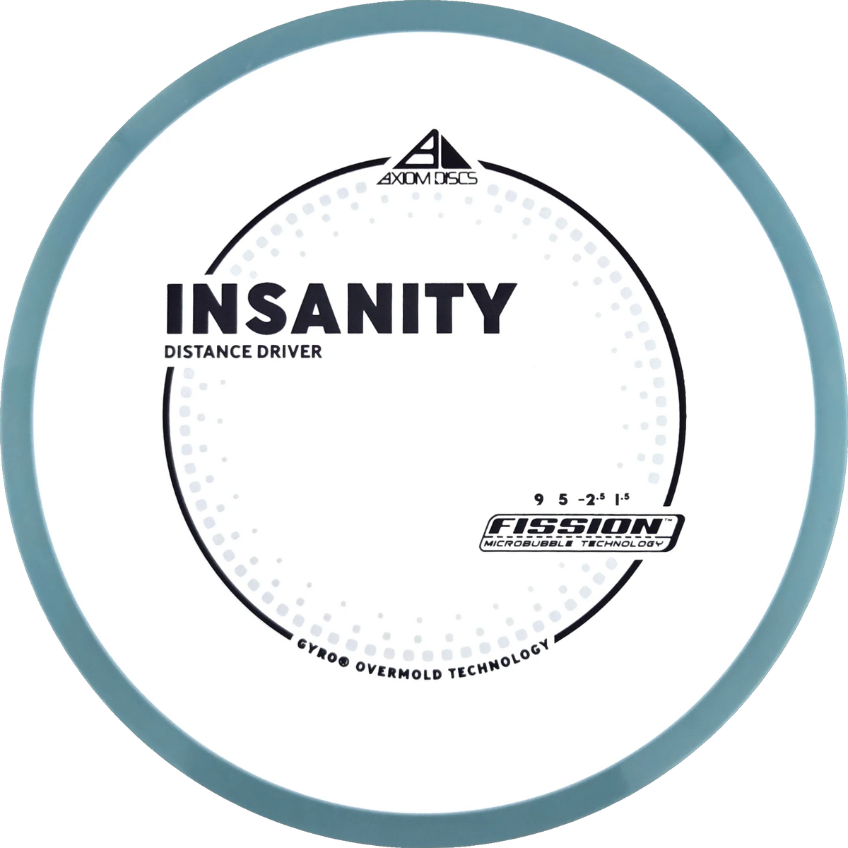 Fission Insanity