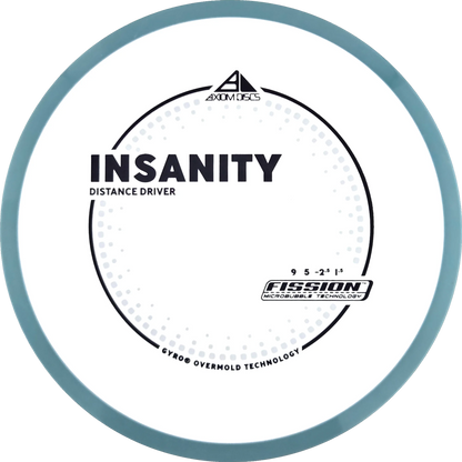 Fission Insanity