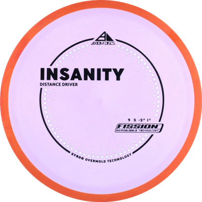 Fission Insanity