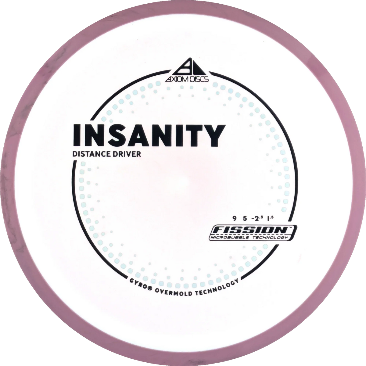 Fission Insanity