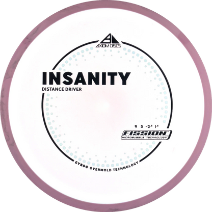 Fission Insanity