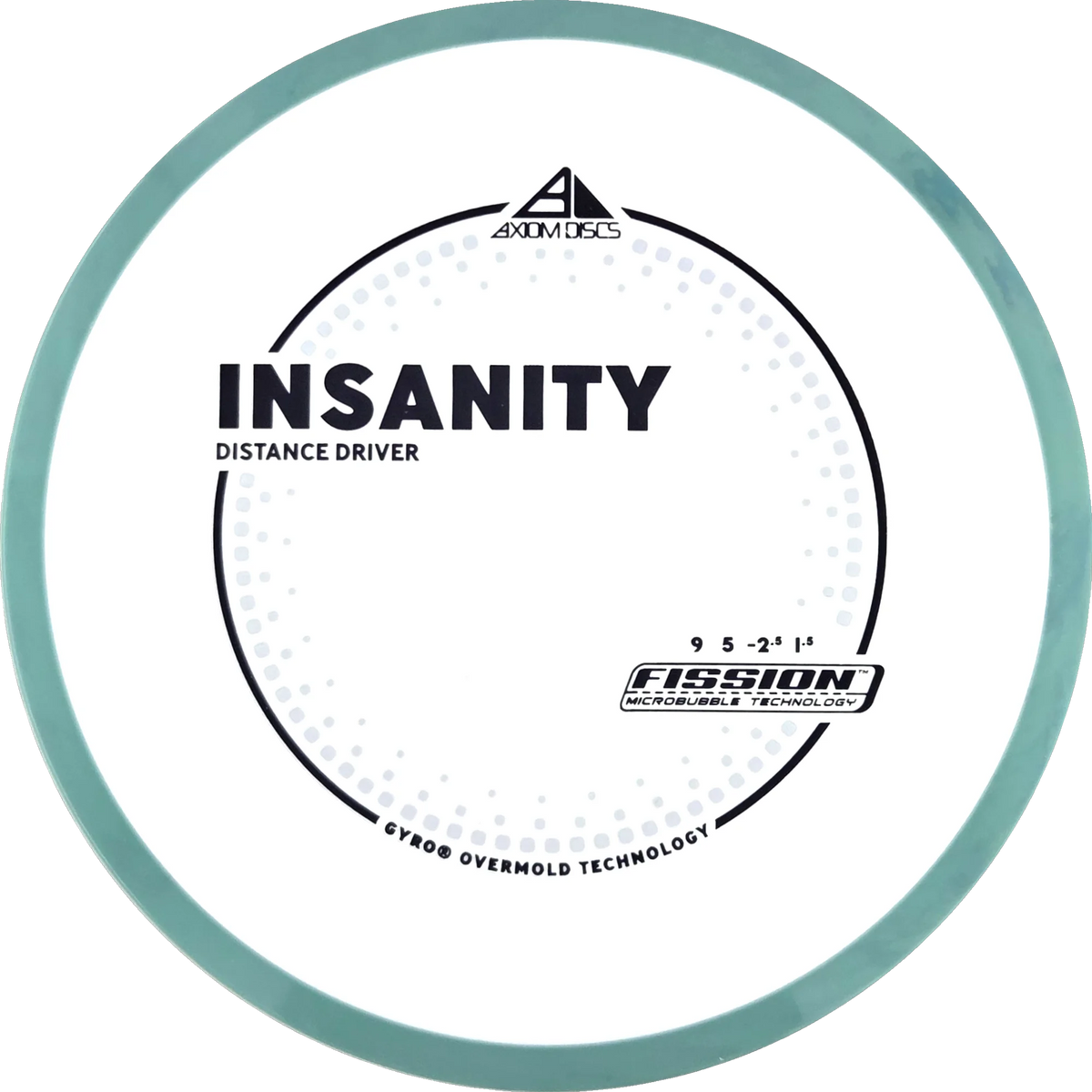 Fission Insanity