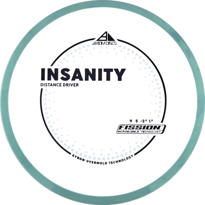 Fission Insanity