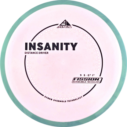 Fission Insanity