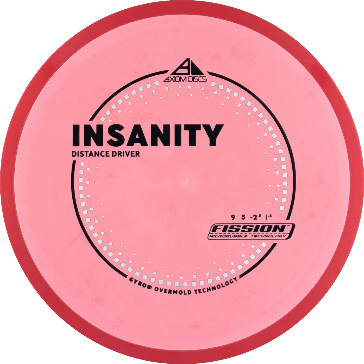 Fission Insanity