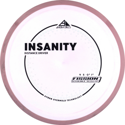 Fission Insanity