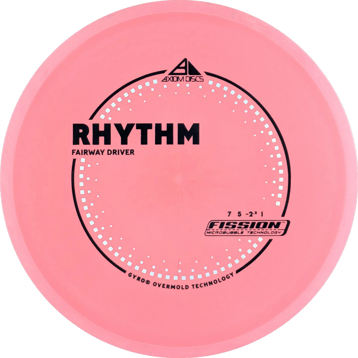 Fission Rhythm