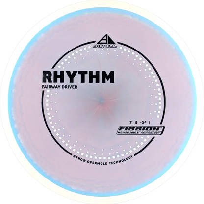 Fission Rhythm
