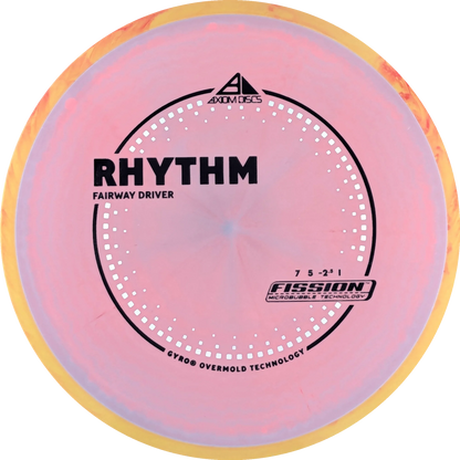 Fission Rhythm