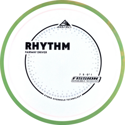 Fission Rhythm