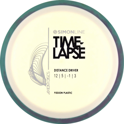 Fission Time-Lapse