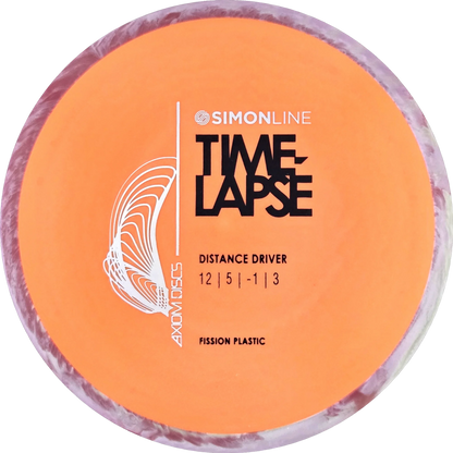 Fission Time-Lapse
