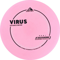 Fission Virus