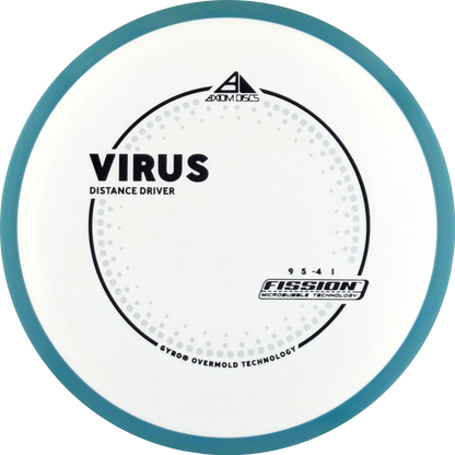 Fission Virus