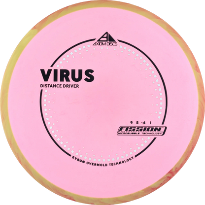 Fission Virus