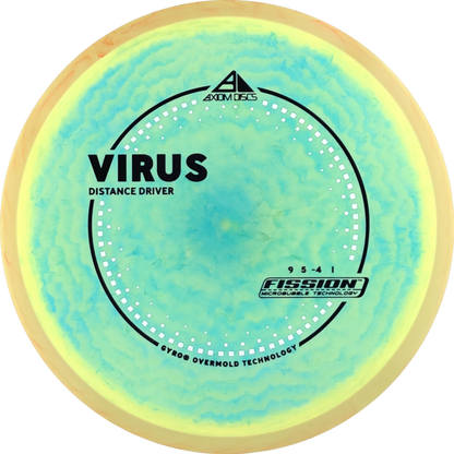 Fission Virus