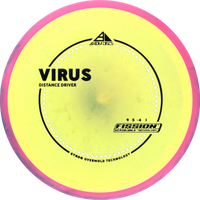 Fission Virus