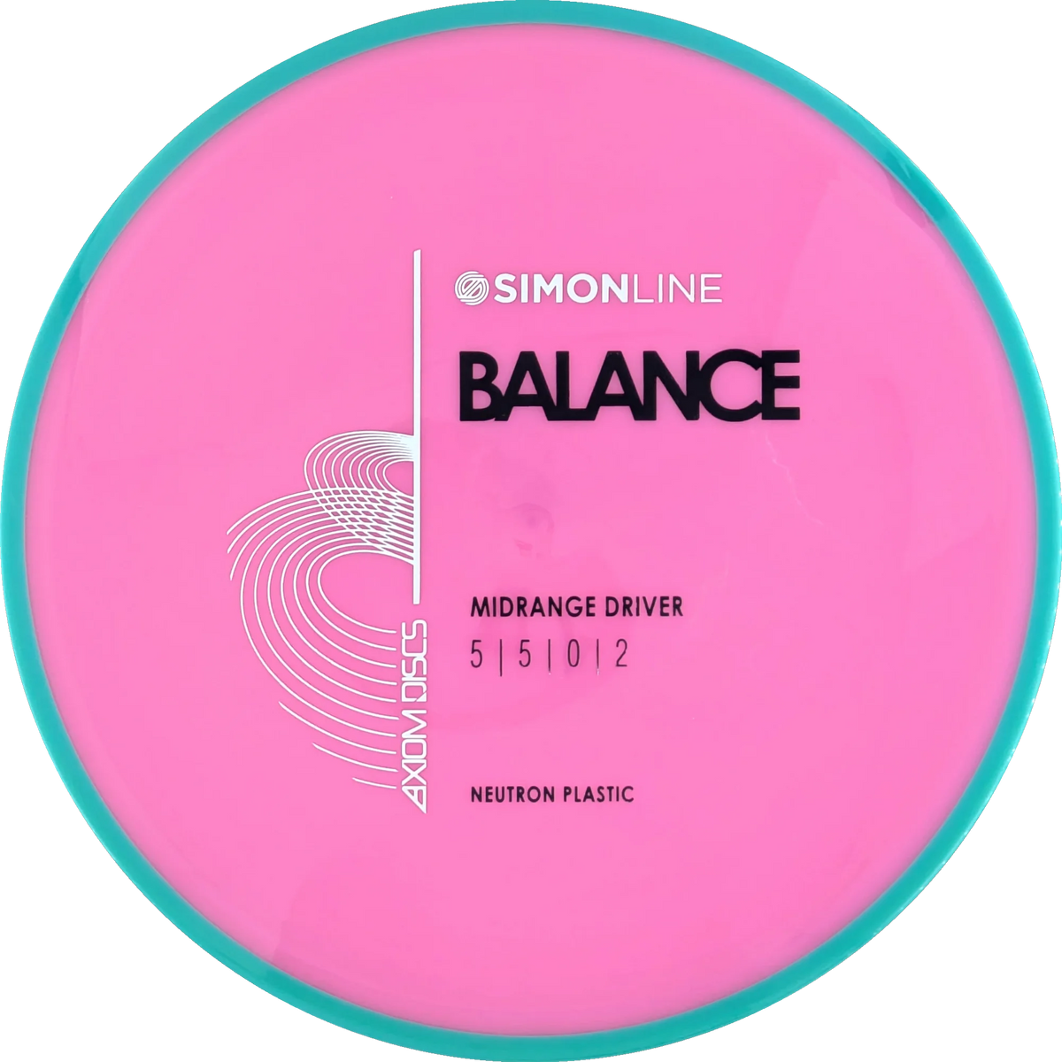 Neutron Balance Simon Line
