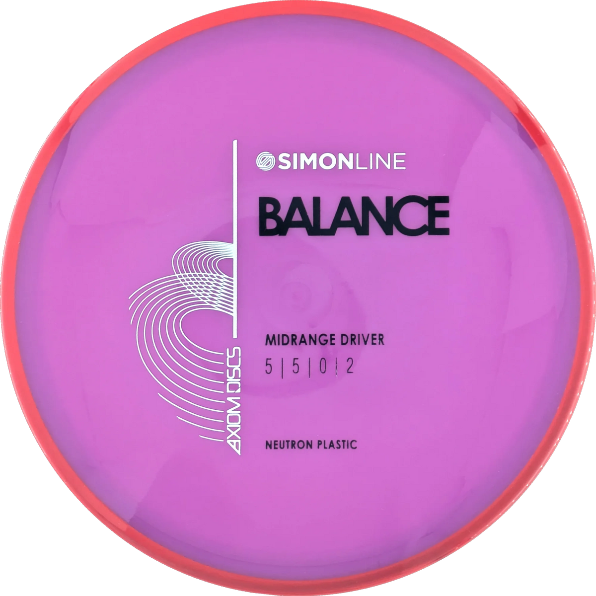 Neutron Balance Simon Line