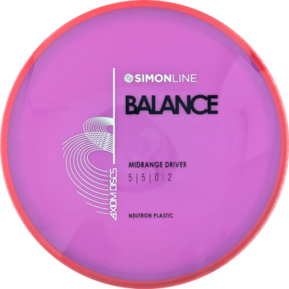 Neutron Balance Simon Line