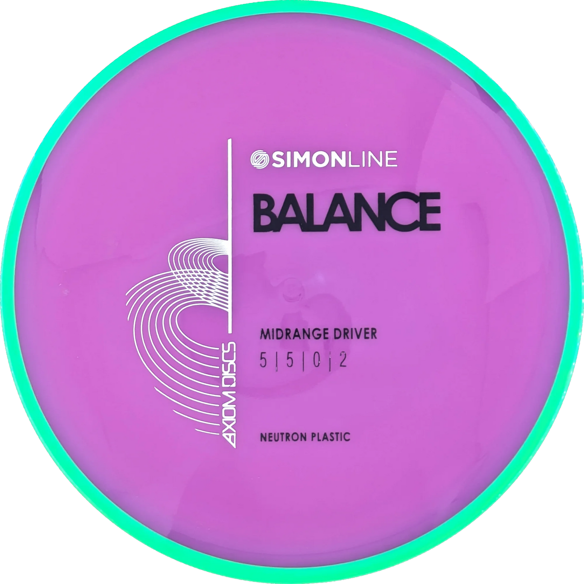 Neutron Balance Simon Line