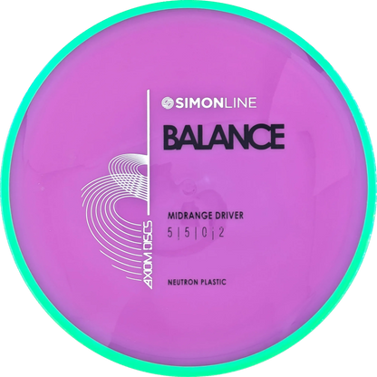 Neutron Balance Simon Line