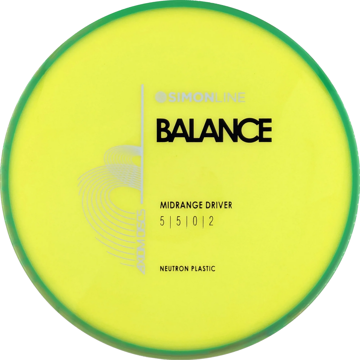 Neutron Balance Simon Line