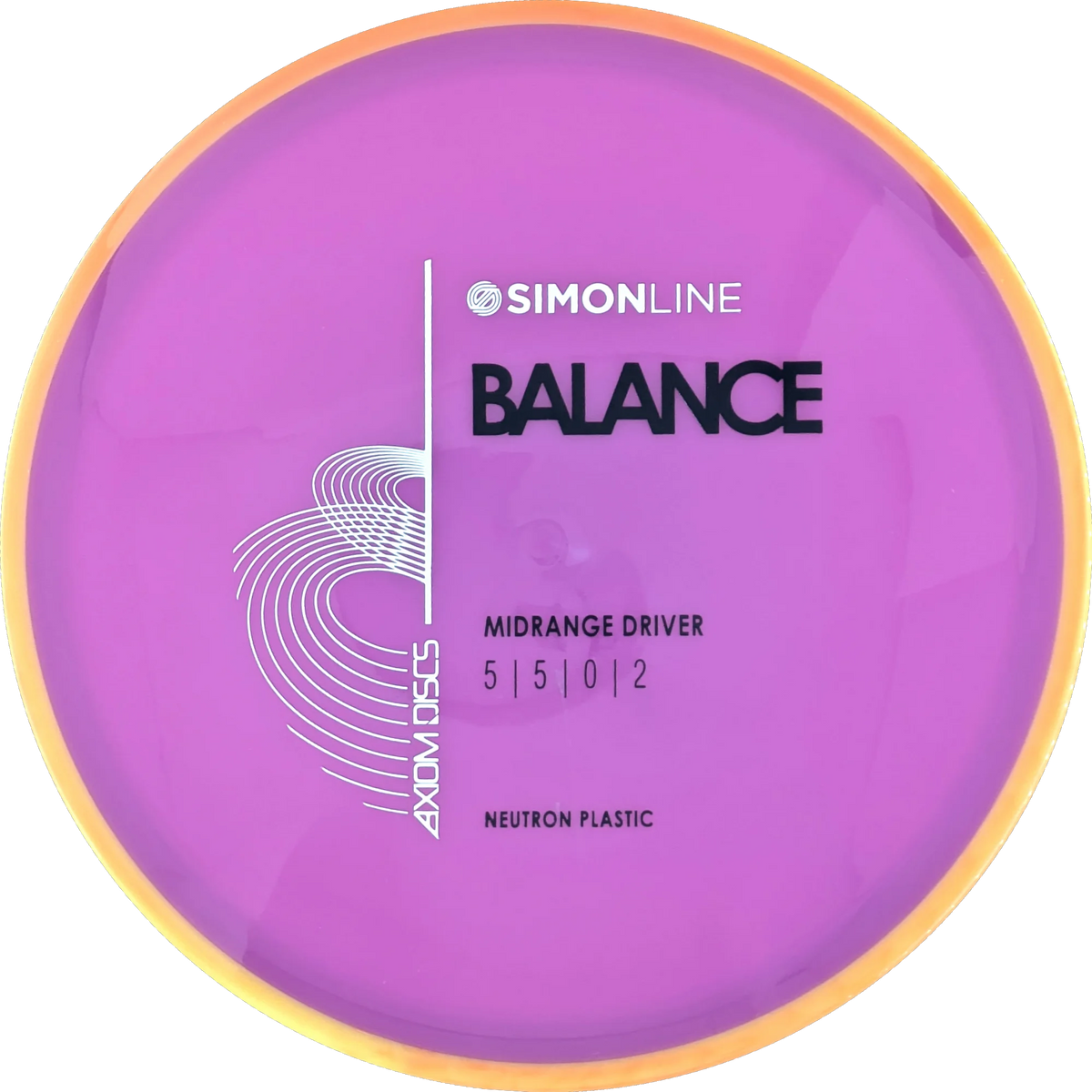 Neutron Balance Simon Line