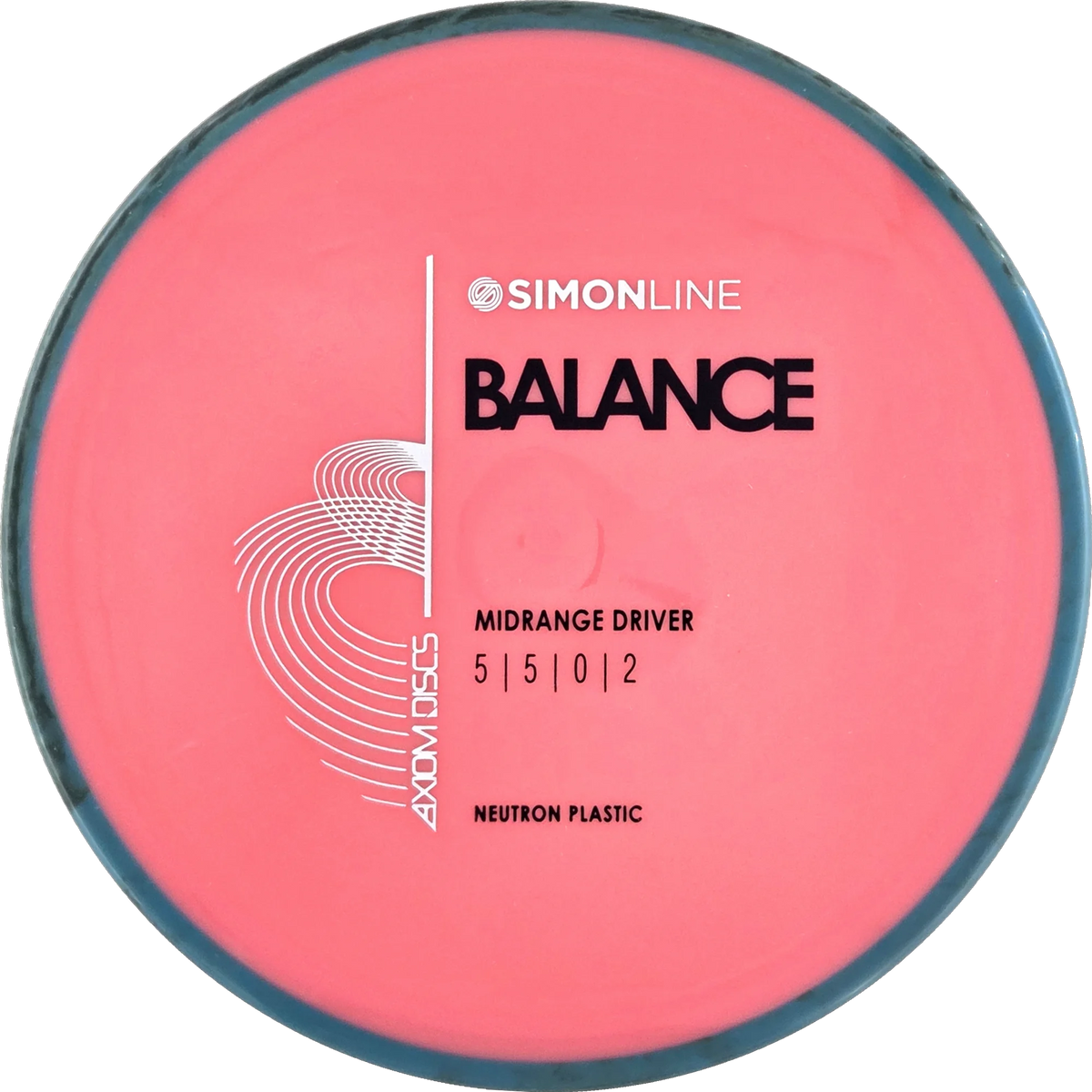 Neutron Balance Simon Line