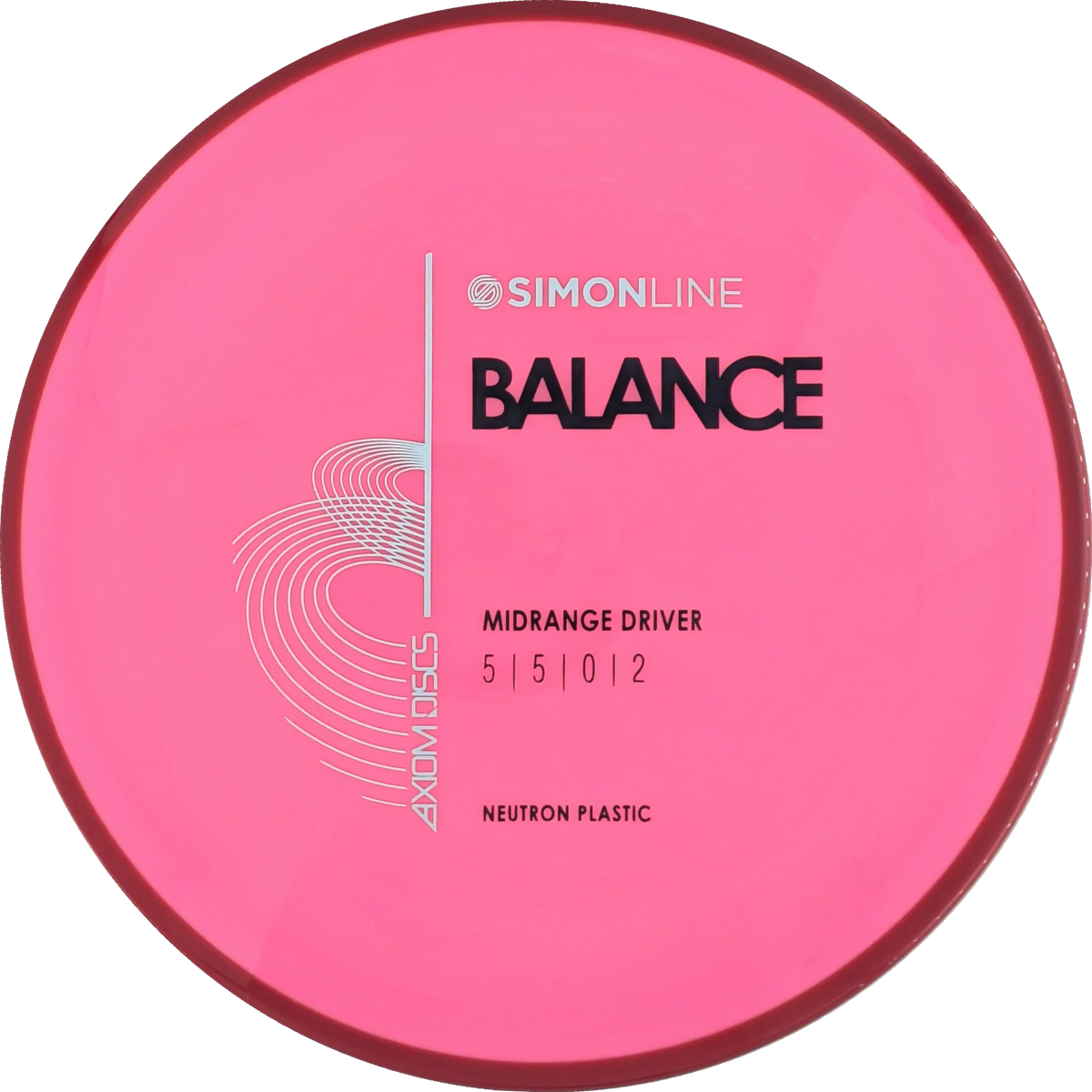 Neutron Balance Simon Line