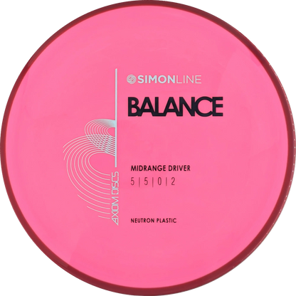 Neutron Balance Simon Line