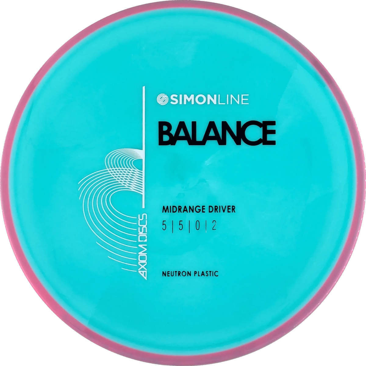 Neutron Balance Simon Line