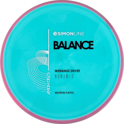 Neutron Balance Simon Line