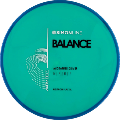 Neutron Balance Simon Line