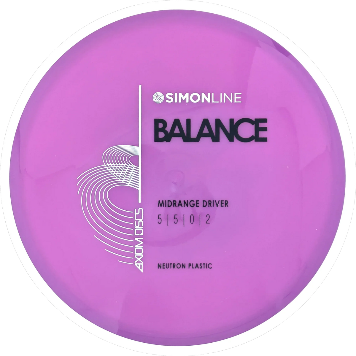Neutron Balance Simon Line