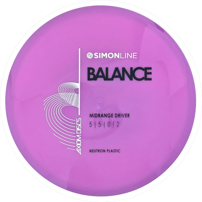 Neutron Balance Simon Line