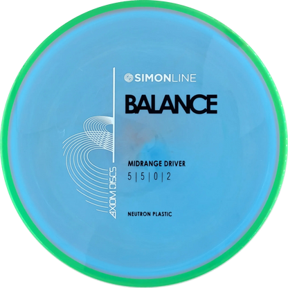 Neutron Balance Simon Line
