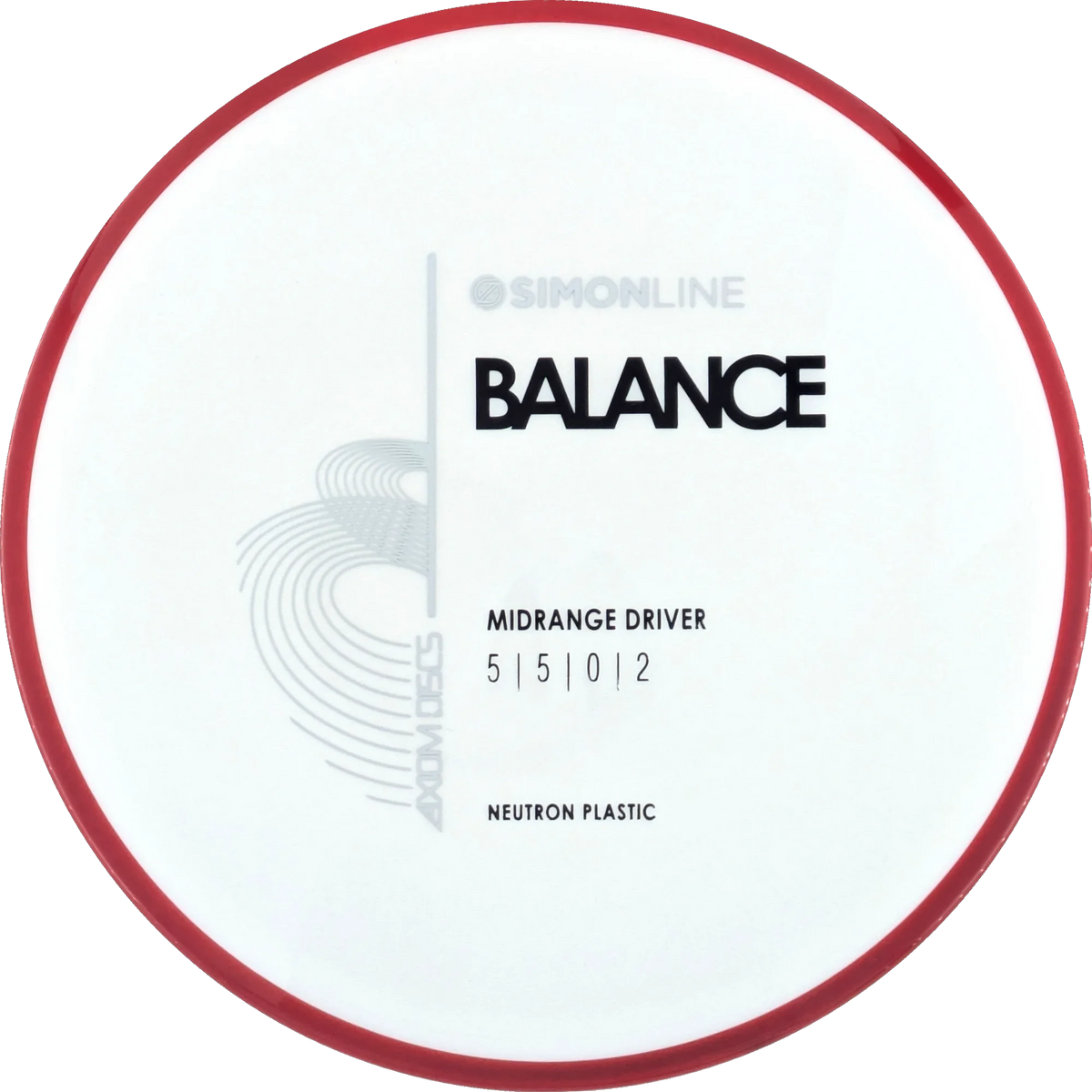 Neutron Balance Simon Line